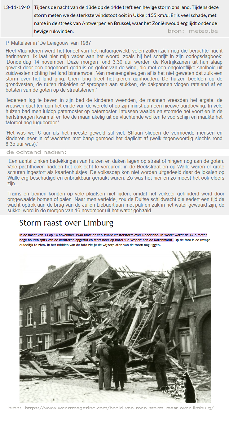 storm14nov1940