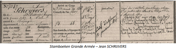jeanschrijvers