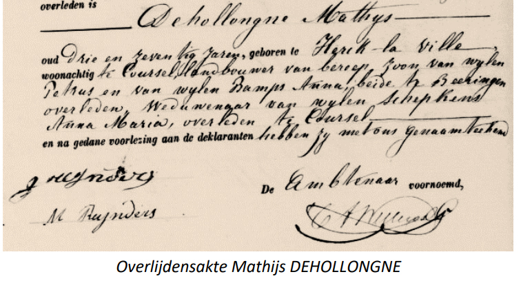 overlijdensakteHollogne