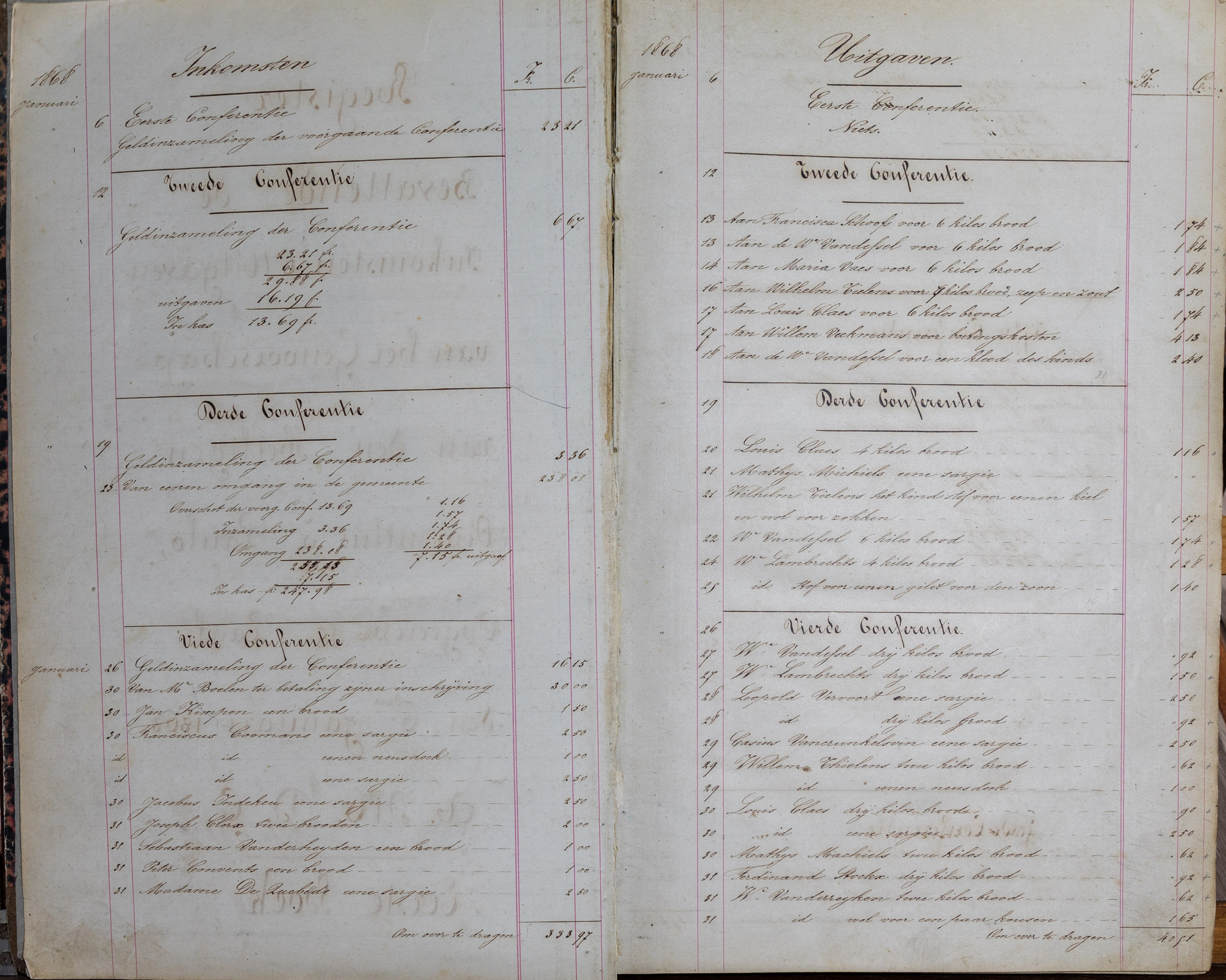 Sint VincentiusINKOMSTEN EN UITGAVEN JANUARI 1868