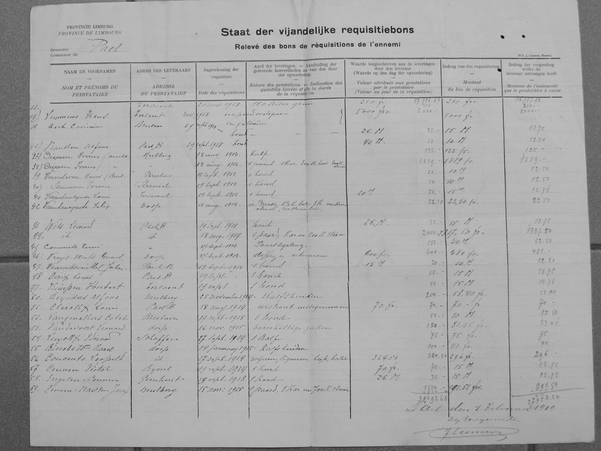 requisitielijst copy