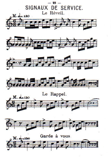 sonnerie réveil